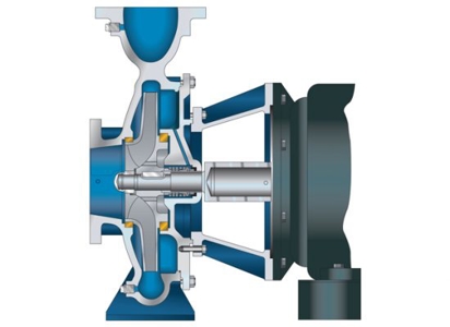 AQU Close- Coupled End Suction Pumps Image