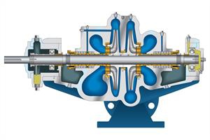 HML Horizontal Multistage Splitcase Image