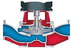 FP-KTG Vertical Inline End Suction