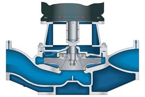 KTG Vertical-Inline End Suction Pumps