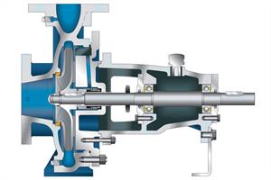 XA Flex-Coupled End Suction Pumps